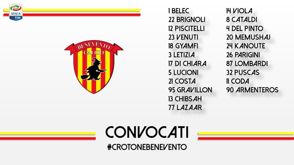 crotonebenevento-i-convocati