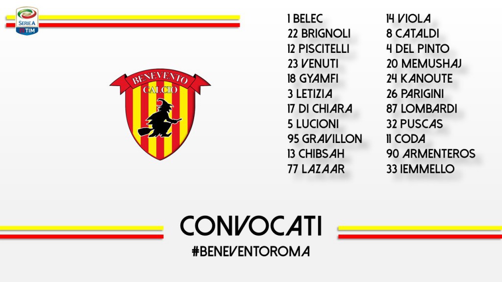 beneventoroma-i-convocati