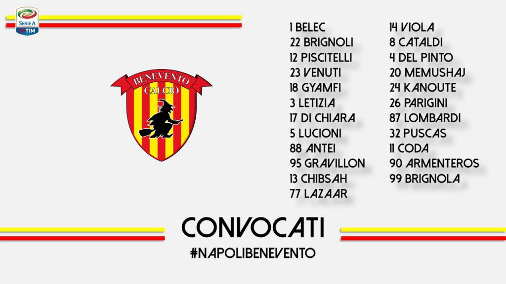 napolibenevento-i-convocati