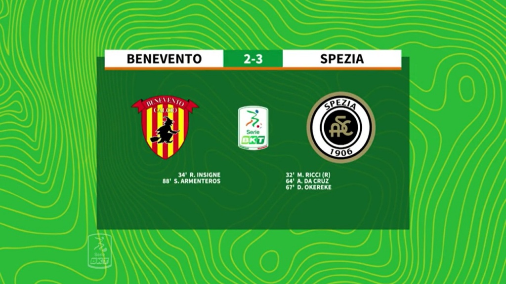 benevento-spezia-2-3