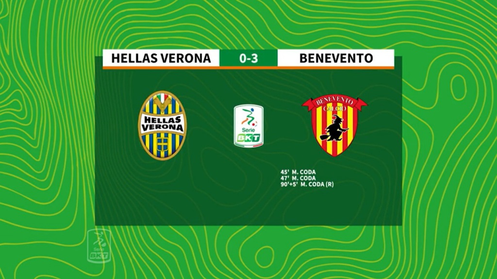 hellas-verona-benevento-0-3