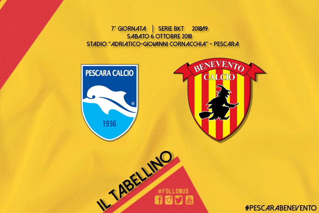 pescara-benevento-2-1