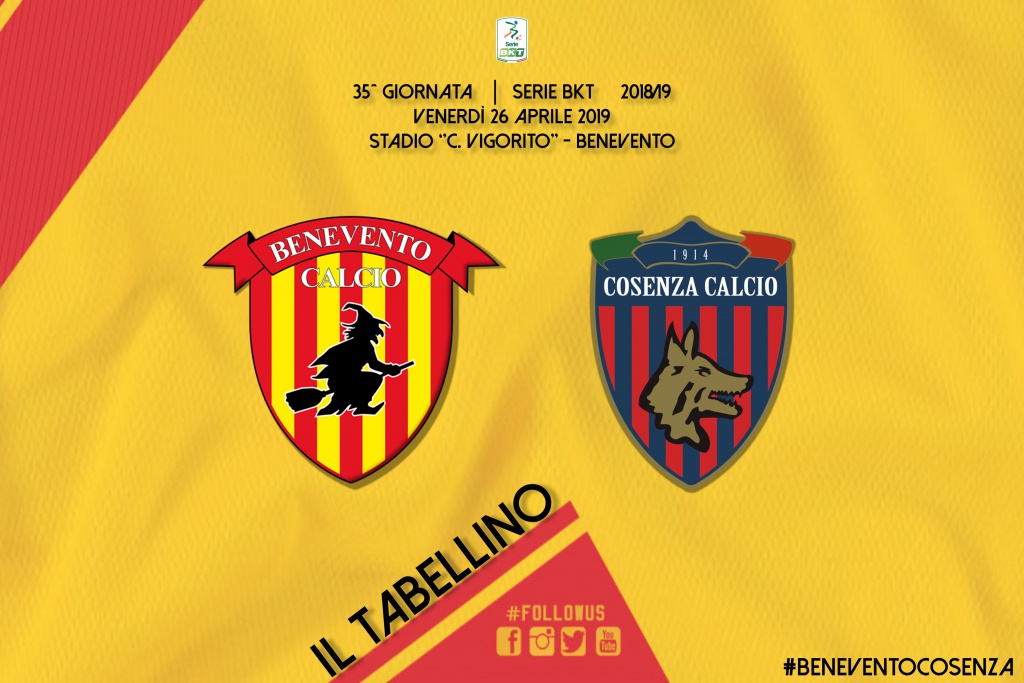benevento-cosenza-4-2