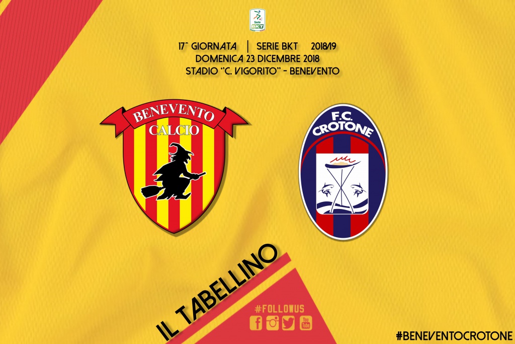 benevento-crotone-3-0
