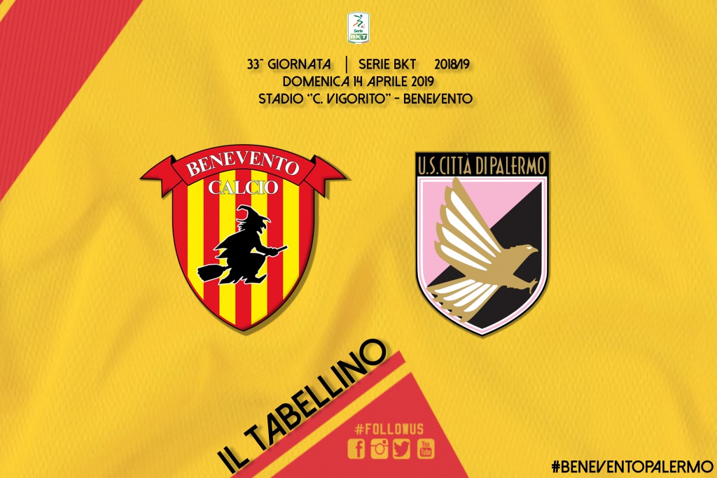 benevento-palermo-1-2