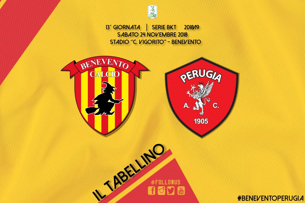 benevento-perugia-2-1