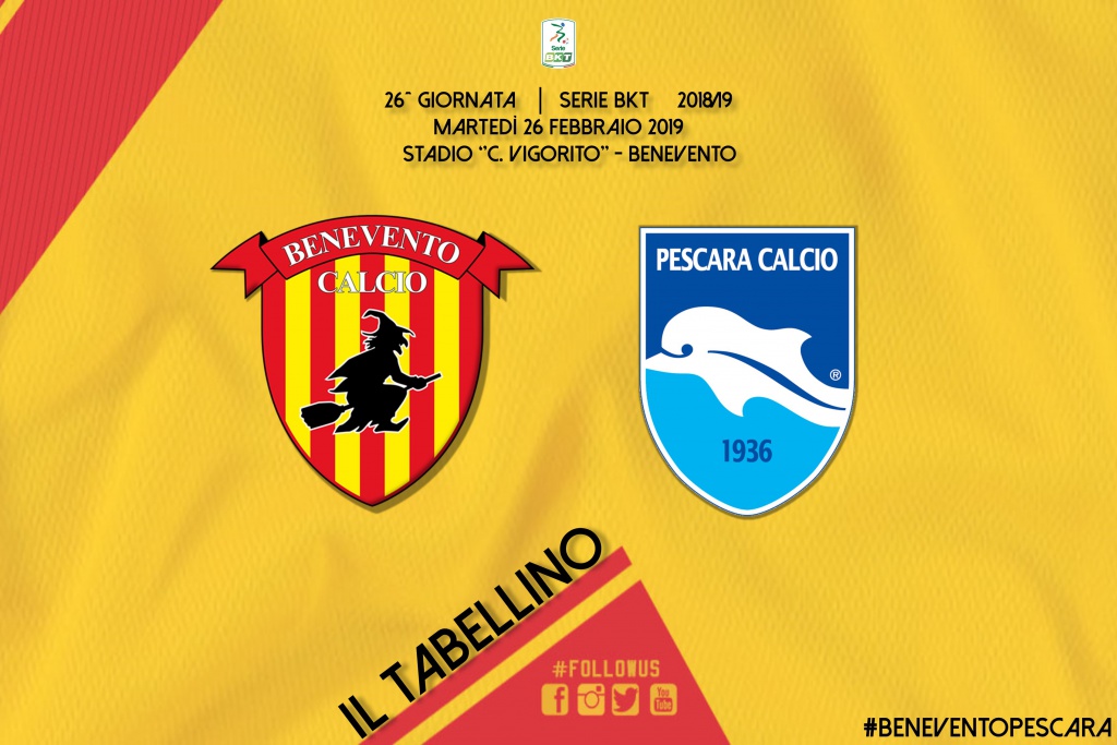 benevento-pescara-2-1