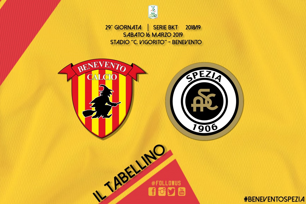 benevento-spezia-2-3