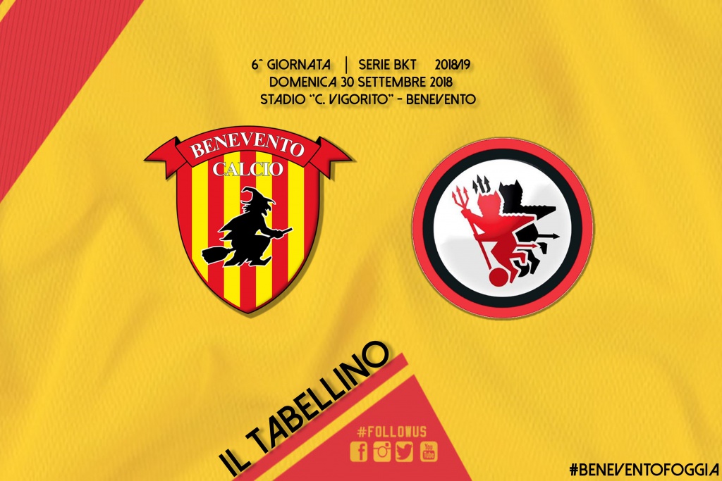 benevento-foggia-1-3