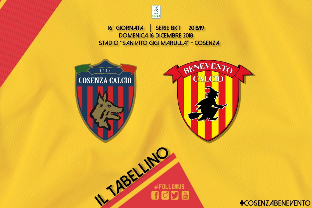 cosenza-benevento-0-0