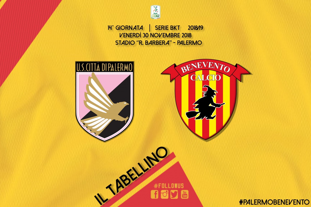 palermo-benevento-0-0