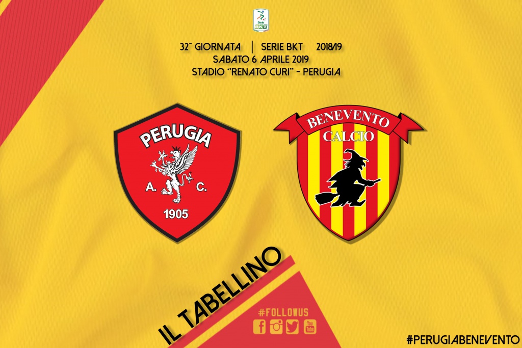 perugia-benevento-2-4