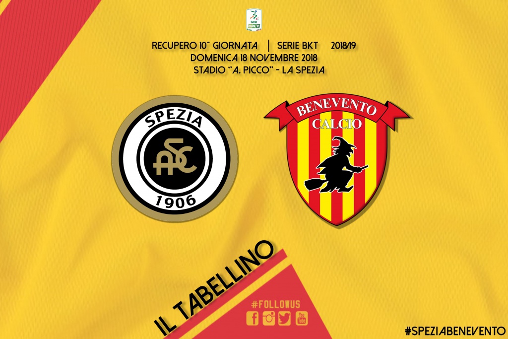 spezia-benevento-3-1