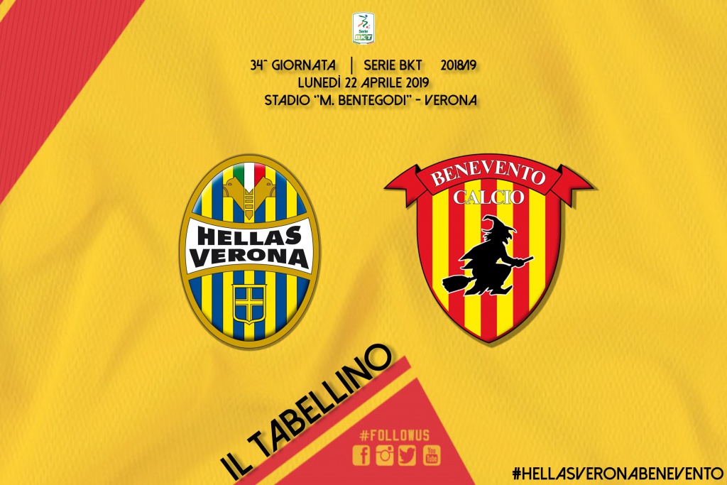 hellas-verona-benevento-0-3