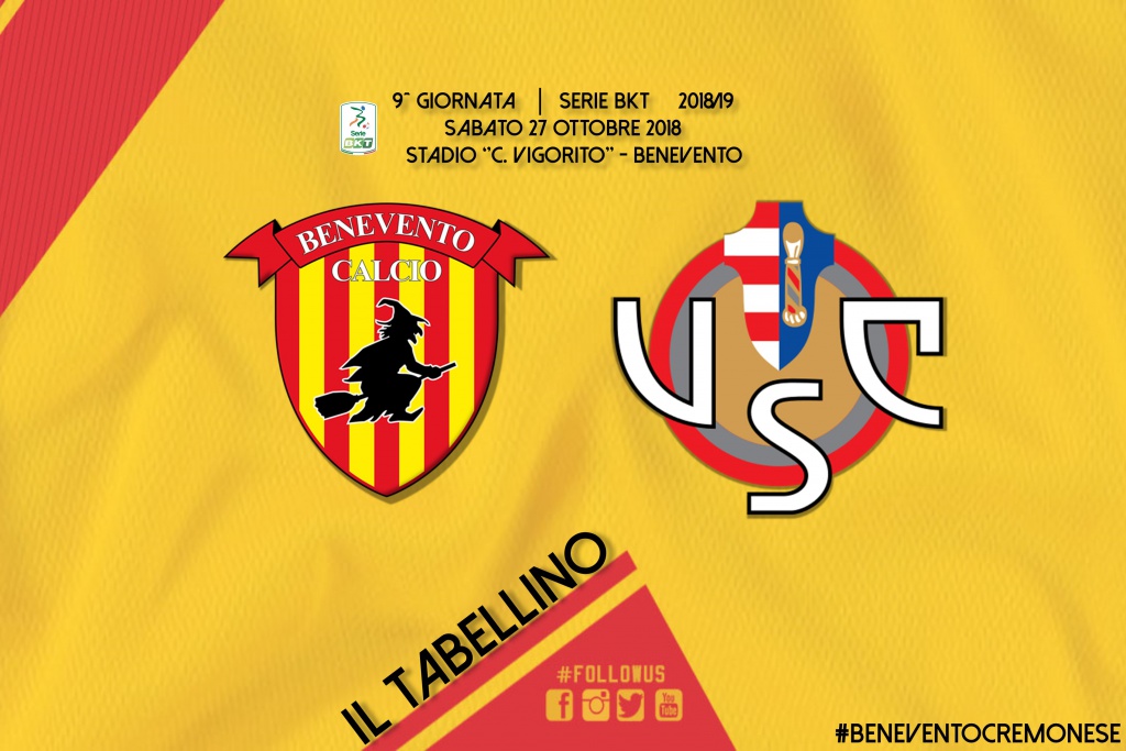 benevento-cremonese-2-1