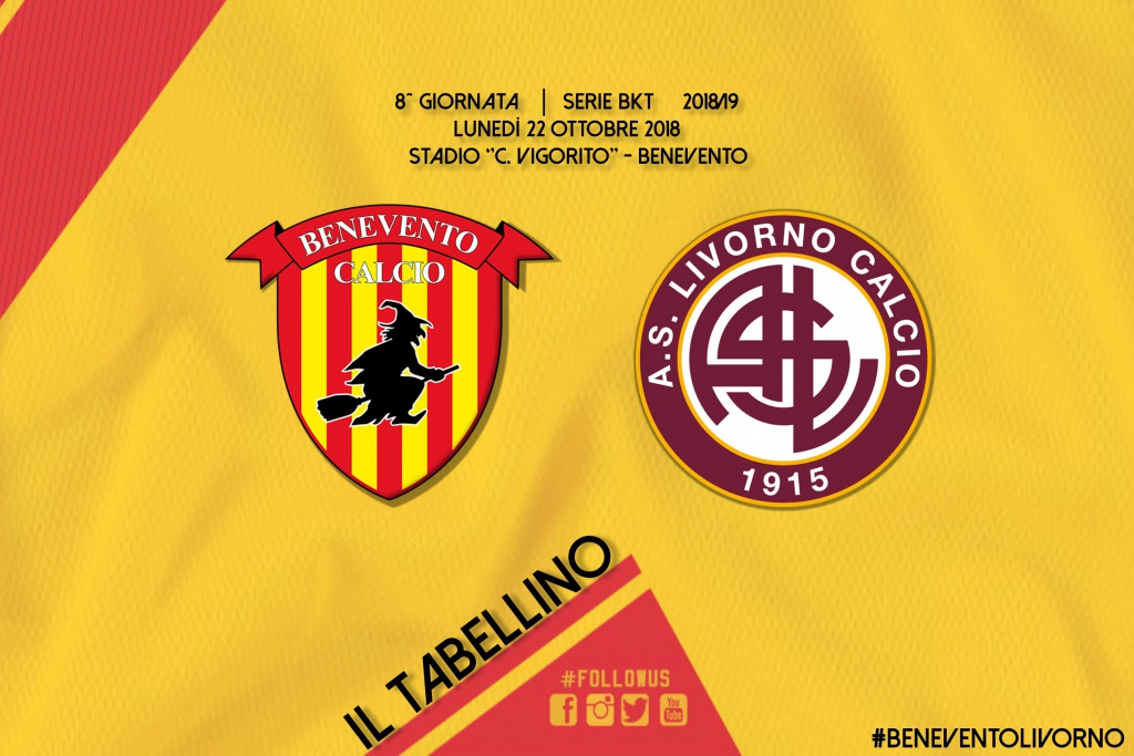 benevento-livorno-1-0
