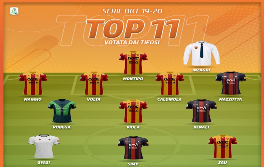 sei-giallorossi-nella-top-11-serie-bkt-mister-inzaghi-il-tecnico-piu-votato