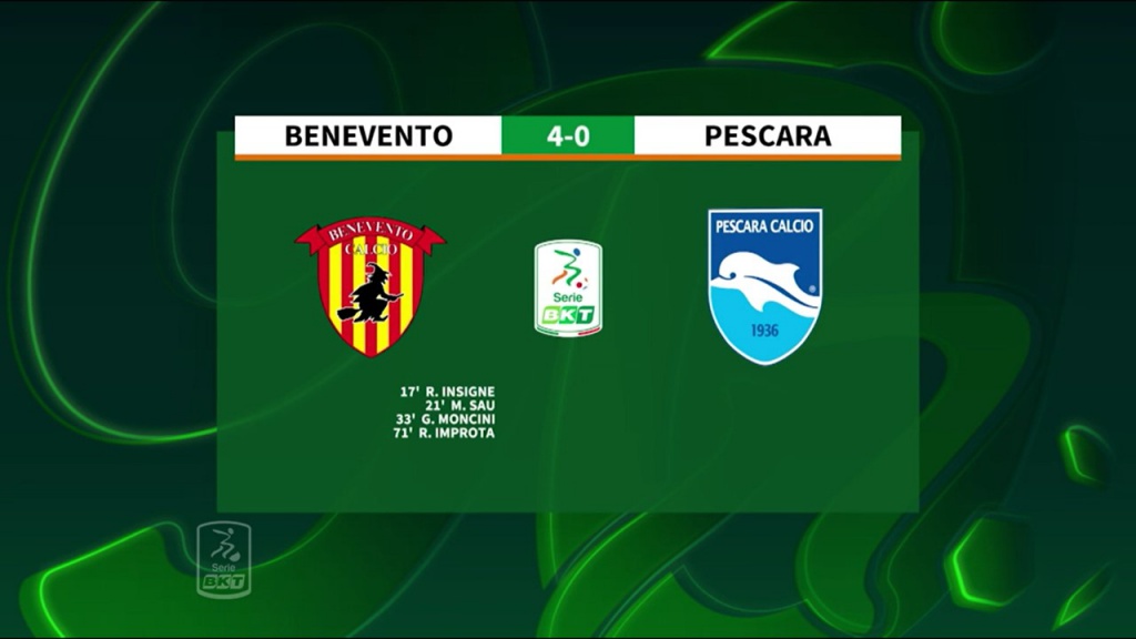 benevento-pescara-4-0