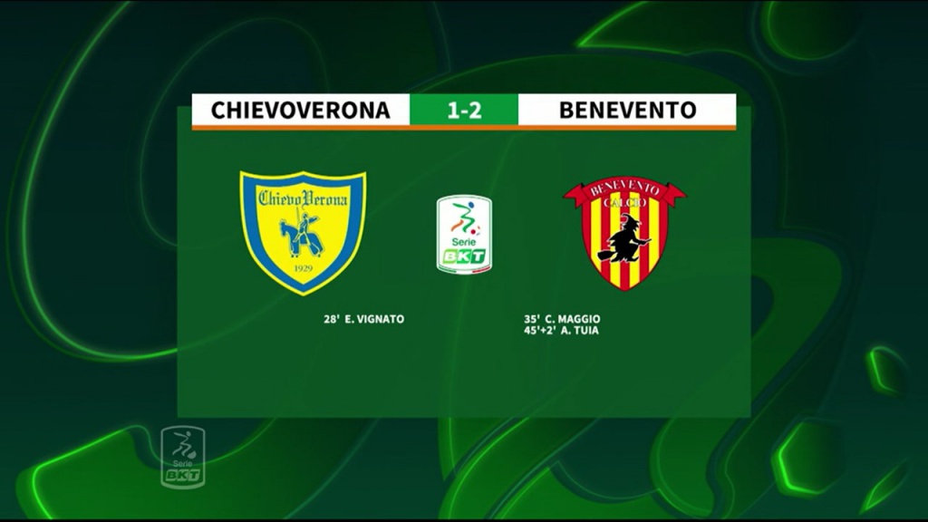 chievoverona-benevento-1-2