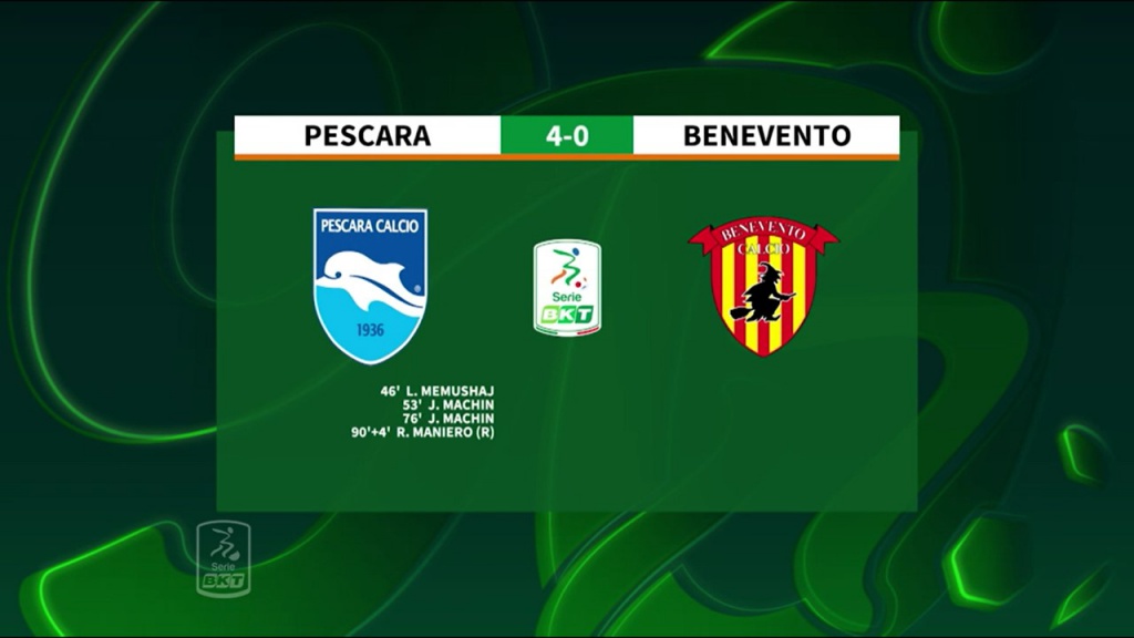 pescara-benevento-4-0