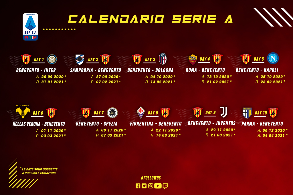 serieatim2020-21-il-cammino-dei-giallorossi